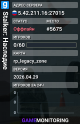 ☢ Stalker: Наследие