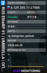 RUS EliteRP #1 | UMBRELLA | ОПТИМИЗАЦИЯ