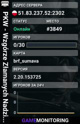 PKW - Wzgórze Złamanych Nadziei | discord.gg/rkfhNWNv3e