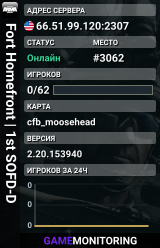 Fort Homefront | 1st SOFD-D