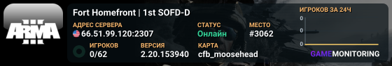 Fort Homefront | 1st SOFD-D