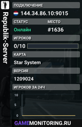 Republik-Server