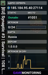 [EU] Synaptic #3 | Survival | 10X LOOT | SHOP / TP