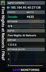 Five Nights at Nelson's | FNaF