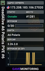 DeadAlive A6 Polaris PVE #6