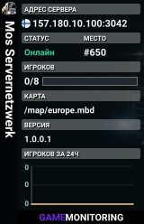 Mos Servernetzwerk