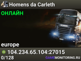 Homens da Carleth