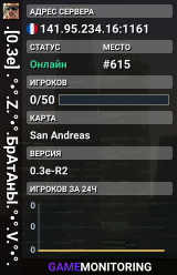 .[0.3e] .°•°.Z.°•°.БрАтАнЫ.°•°.V.°•°.