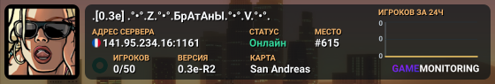 .[0.3e] .°•°.Z.°•°.БрАтАнЫ.°•°.V.°•°.