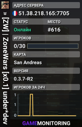 »  [ZW] | ZoneWars [x0.1] under*dev