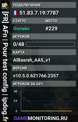 [FR] AFn | Pour test config | ipdog.fr