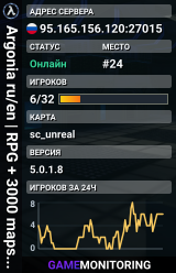 Argonia ru/en | RPG + 3000 maps | 24/7
