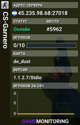 CS-Garnero