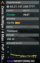 Zenix NoWipe / 4 Man / PvP / 15x / The Island