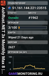 AshRust.NET 3x Monthly Max 8 | 50% Upkeep | Full WIped AU