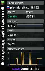 ● HLCraft | Сᴀйᴛ: 𝐡𝐥𝐜𝐫𝐚𝐟𝐭.𝐜𝐜 ●
