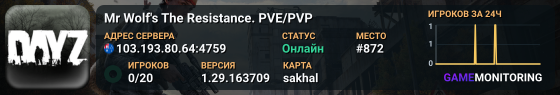 Mr Wolf's The Resistance. PVE/PVP