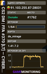 CS2 DM | FFA #370 [LT] — CYBERSHOKE.NET (PRO, RANK 6500+, ELO