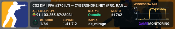 CS2 DM | FFA #370 [LT] — CYBERSHOKE.NET (PRO, RANK 6500+, ELO