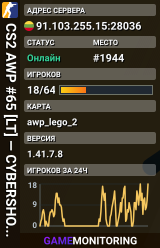 CS2 AWP #65 [LT] — CYBERSHOKE.NET (ONLY AWP LEGO 2)