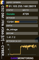 CS2 DM | FFA #366 [LT] — CYBERSHOKE.NET (EASY)