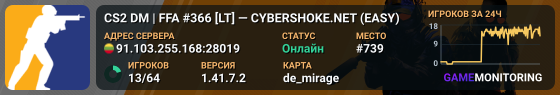 CS2 DM | FFA #366 [LT] — CYBERSHOKE.NET (EASY)