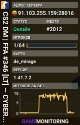 CS2 DM | FFA #346 [LT] — CYBERSHOKE.NET (EASY)