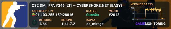 CS2 DM | FFA #346 [LT] — CYBERSHOKE.NET (EASY)