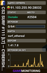 CS2 SURF #111 [LT] — CYBERSHOKE.NET (TIER 1-2 - EASY)