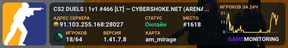 CS2 DUELS | 1v1 #466 [LT] — CYBERSHOKE.NET (ARENA MAPS)