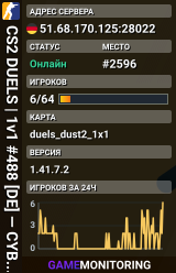 CS2 DUELS | 1v1 #488 [DE] — CYBERSHOKE.NET (ONLY DUST2)