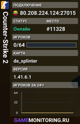 Counter-Strike 2