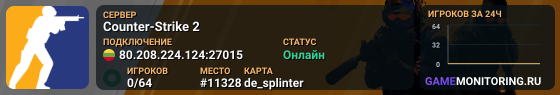 Counter-Strike 2