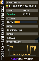 CS2 DM | FFA #292 [LT] — CYBERSHOKE.NET (16 SLOTS)