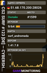 CS2 SURF #123 [DE] — CYBERSHOKE.NET (TIER 1-2 - EASY, ONLY AN