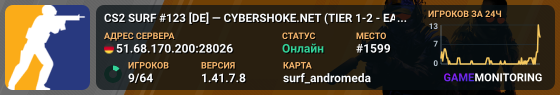 CS2 SURF #123 [DE] — CYBERSHOKE.NET (TIER 1-2 - EASY, ONLY AN