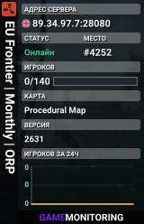 EU Frontier | Monthly | ORP