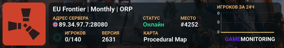 EU Frontier | Monthly | ORP