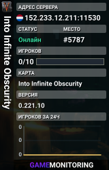 Into Infinite Obscurity
