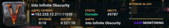 Into Infinite Obscurity