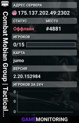 Combat Mobian Group | Tactical Sonic Ops