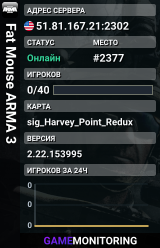 Fat Mouse ARMA 3