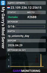 My Garry's Mod Server