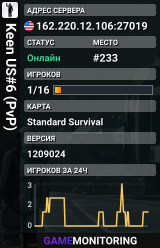 Keen US#6 (PvP)