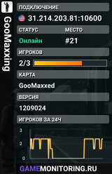 GooMaxxing