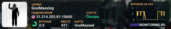 GooMaxxing