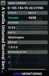 A Vanilla Unturned Survival Server | Washington