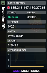 Invasion RP