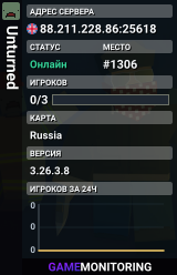 Unturned