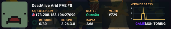 DeadAlive Arid PVE #8